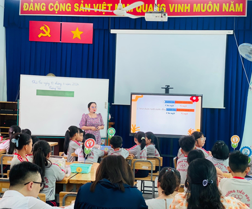 Chuyên đề “Dạy kiến thức tiếng Việt cho học sinh lớp 4 theo hướng phát triển năng lực”