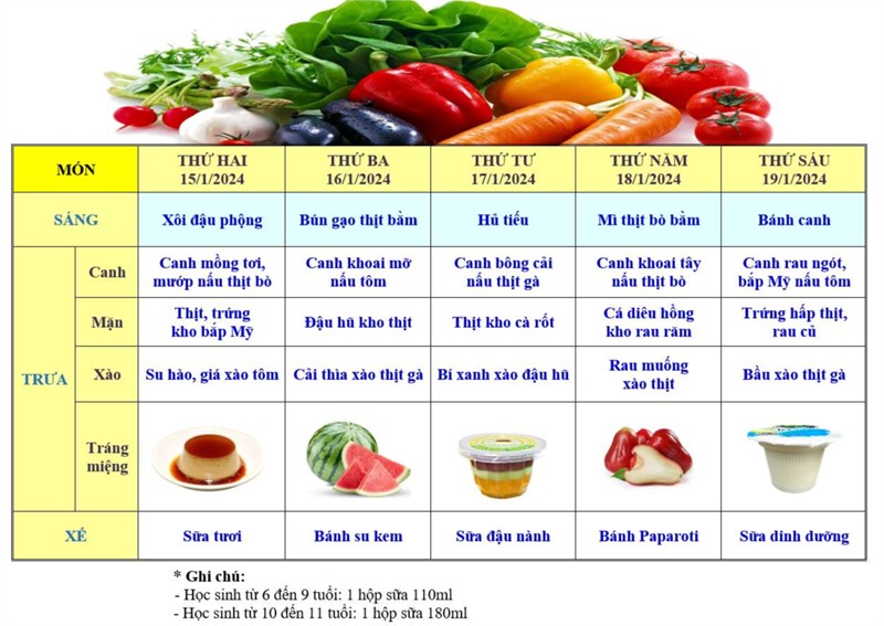 rường Tiểu học Tân Hương thông báo đến giáo viên, học sinh, cha mẹ học sinh Thực đơn Tuần 19 (Từ ngày 15/1/2024 đến 19/1/2024) dành cho học sinh bán trú.