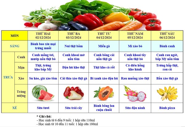 Trường Tiểu học Tân Hương thông báo đến giáo viên, học sinh, cha mẹ học sinh Thực đơn Tuần 13 (Từ ngày 02/12/2024 đến 06/12/2024) dành cho học sinh bán trú.