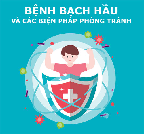 Bệnh bạch hầu nguy hiểm như thế nào?