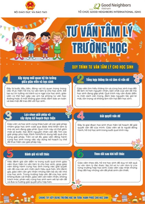 Truyền thông về công tác xã hội trường học