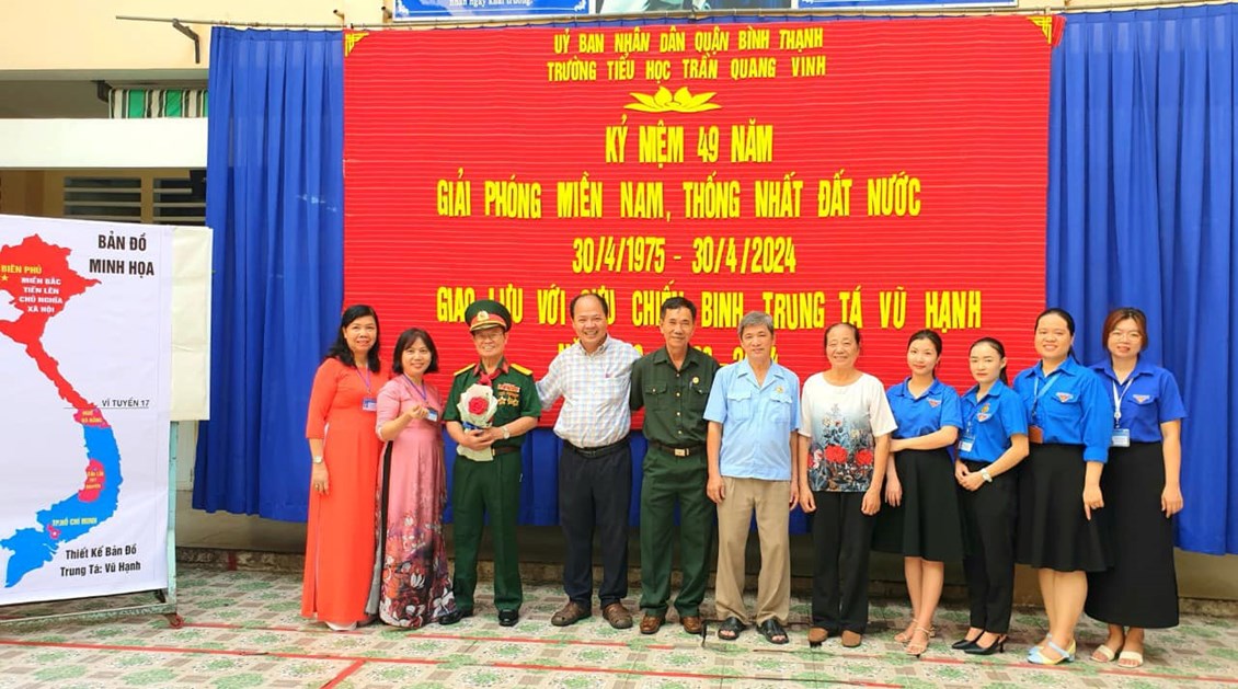 Ảnh đại diện