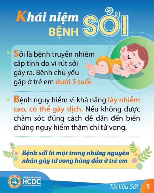 Hiểu và phòng tránh bệnh sởi