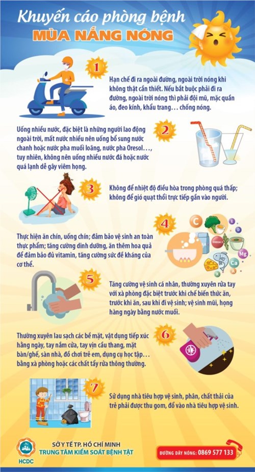 Khuyến cáo phòng bệnh mùa nắng nóng