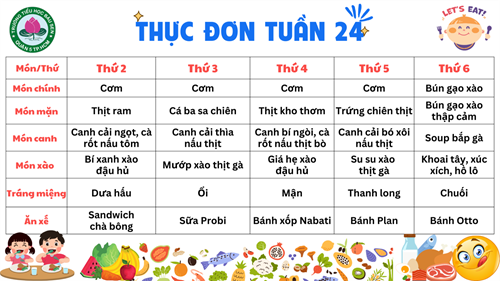 Thực đơn bữa ăn học đường Tuần 24 Năm học 2024 - 2025