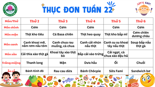 Thực đơn bữa ăn học đường Tuần 22 Năm học 2024 - 2025