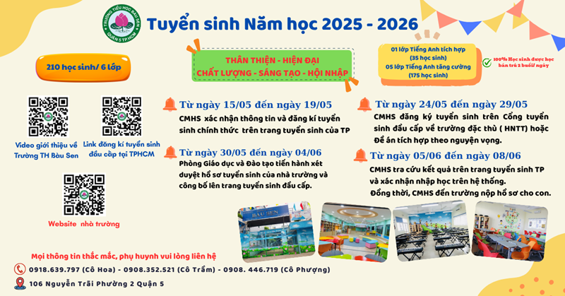 Thông tin tuyển sinh năm học 2025 - 2026