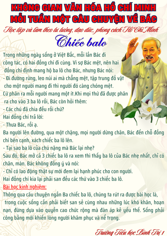 Ảnh đại diện