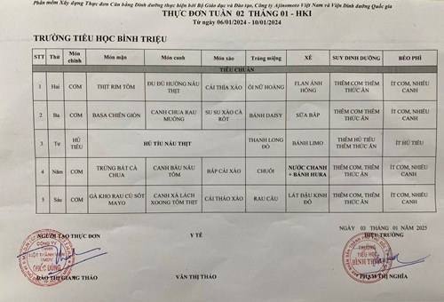 Thực đơn bán trú Tuần 2 - Tháng 01/2025