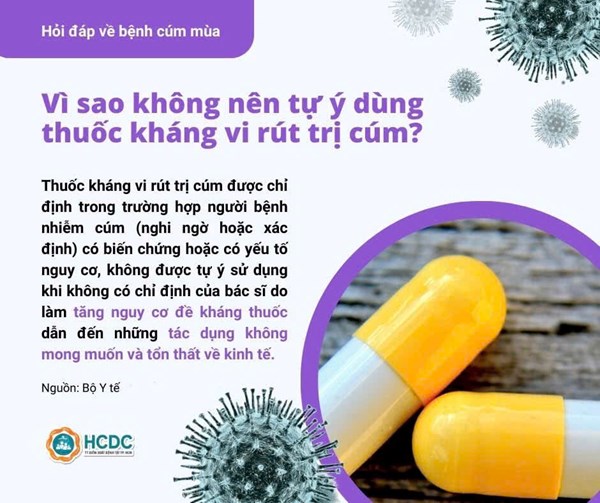 Hỏi đáp về bệnh cúm mùa