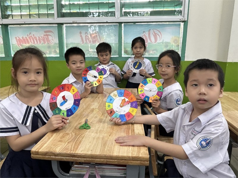 Bài: CHIẾC ĐÔNG HỒ CỦA EM -TUẦN 22- thứ Tư 26/2/2025