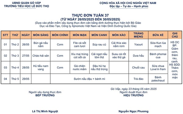 Trường tiểu học Lê Đức Thọ kính gửi quý phụ huynh và thầy cô giáo thực đơn tuần 37 năm học 2024 -2025