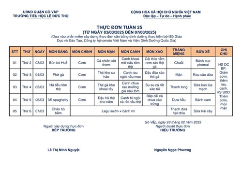 Thực đơn tuần 25 từ ngày 03/03/2025 đến ngày 07/03/2025 Năm học 2024 -2025 Trường Tiểu học Lê Đức Thọ