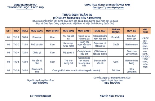 Thực đơn tuần 26 từ ngày 10/03/2025 đến ngày 14/03/2025 Năm học 2024 -2025 Trường Tiểu học Lê Đức Thọ