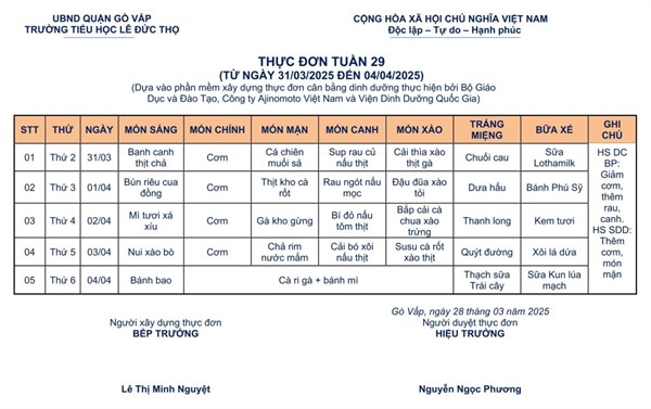 Thực đơn tuần 29 từ ngày 31/03/2025 đến ngày 04/04/2025 Năm học 2024 -2025 Trường Tiểu học Lê Đức Thọ