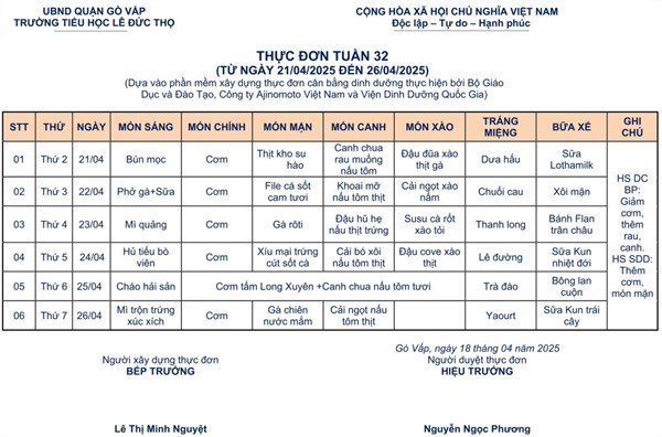Trường tiểu học Lê Đức Thọ kính gửi quý phụ huynh và thầy cô giáo thực đơn tuần 32 năm học 2024 -2025