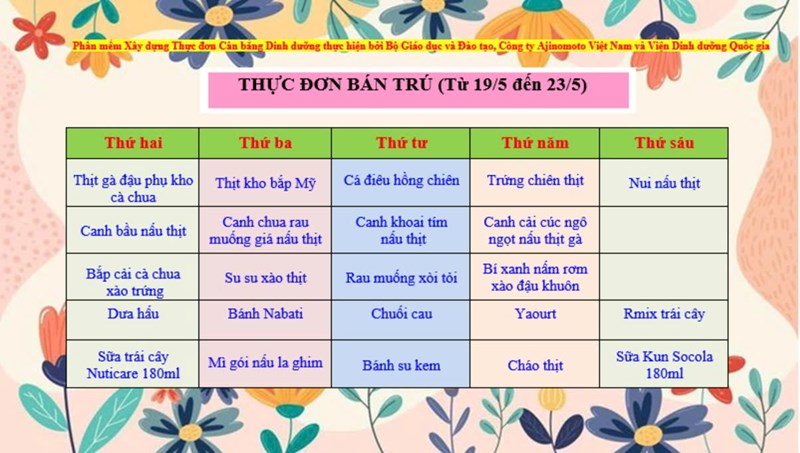 Thực đơn bán trú từ 19/5 - 23/5