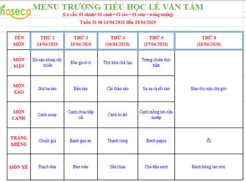 Thực đơn tuần 31 từ ngày 14/4/2025 đến ngày 18/4/2025