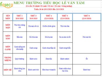 Thực đơn tuần 36 từ ngày 19/5/2025 đến ngày 23/5/2025