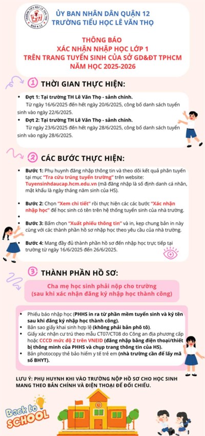 Thông báo về việc Tuyển sinh lớp 1 năm học 2025-2026 và Hướng dẫn các bước thực hiện đăng ký và nộp hồ sơ lớp 1 của Trường Tiểu học Lê Văn Thọ, Quận 12