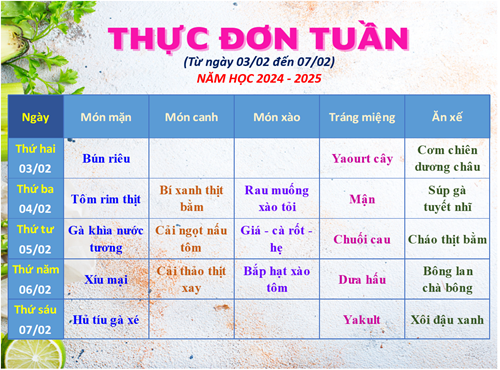 Thực đơn Tuần (từ ngày 03/02 đến ngày 07/02) - Năm học 2024 - 2025