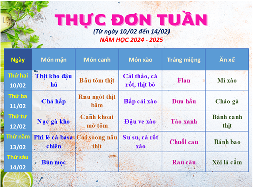 Thực đơn Tuần (từ ngày 10/02 đến ngày 14/02) - Năm học 2024 - 2025