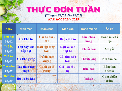Thực đơn Tuần (từ ngày 24/02 đến ngày 218/02) - Năm học 2024 - 2025