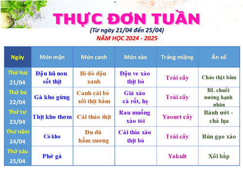 Thực đơn Tuần (từ ngày 21/4 đến ngày 25/4) - Năm học 2024 - 2025