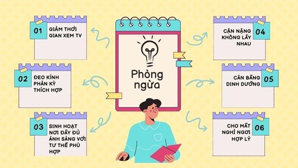 👀 phòng tránh cận thị học đường – bảo vệ đôi mắt sáng khỏe!