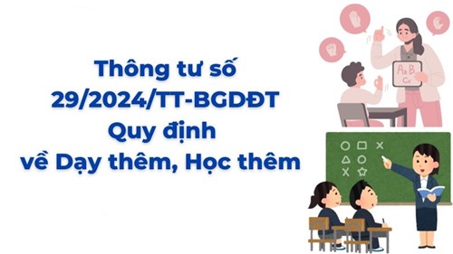 Trường Tiểu học Lương Thế Vinh triển khai thực hiện Thông tư số 29/2024/TT-BGDĐT ngày 30 tháng 12 năm 2024 của Bộ trưởng Bộ Giáo dục và Đào tạo quy định về dạy thêm, học thêm.