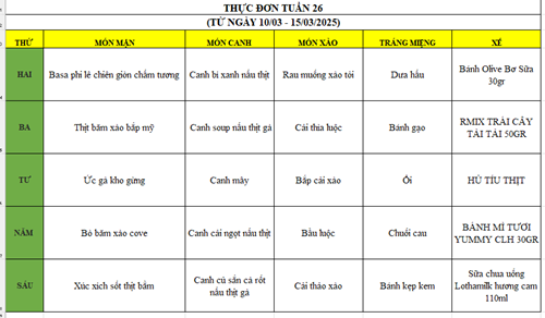 Thực đơn tuần 26 từ ngày 10/3 đến ngày 14/3/2025