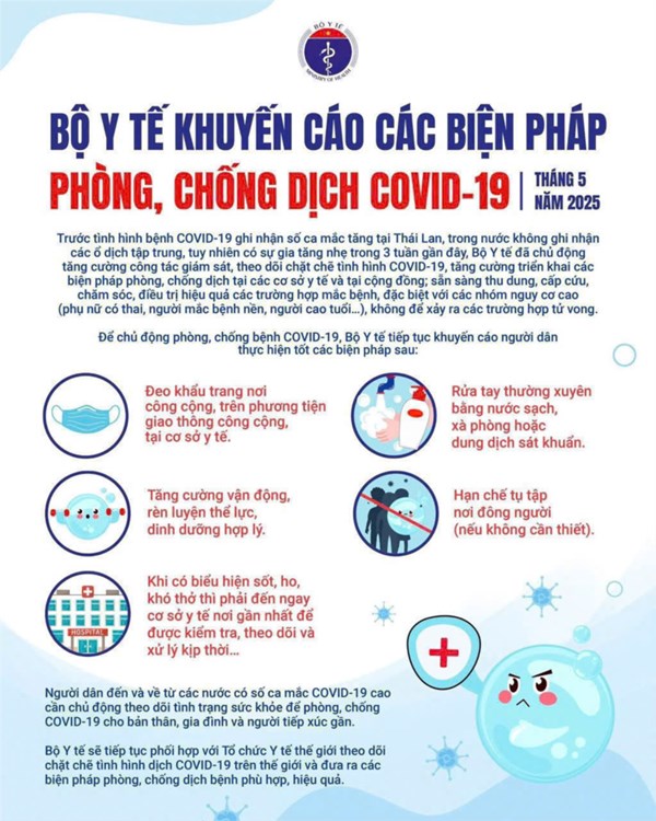 Phòng chống covid-19 bằng việc thực hiện các khuyến cáo bảo vệ và chăm sóc sức khỏe