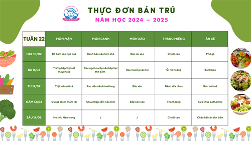Thực đơn bán trú Năm học 2024-2025 - Tuần 22