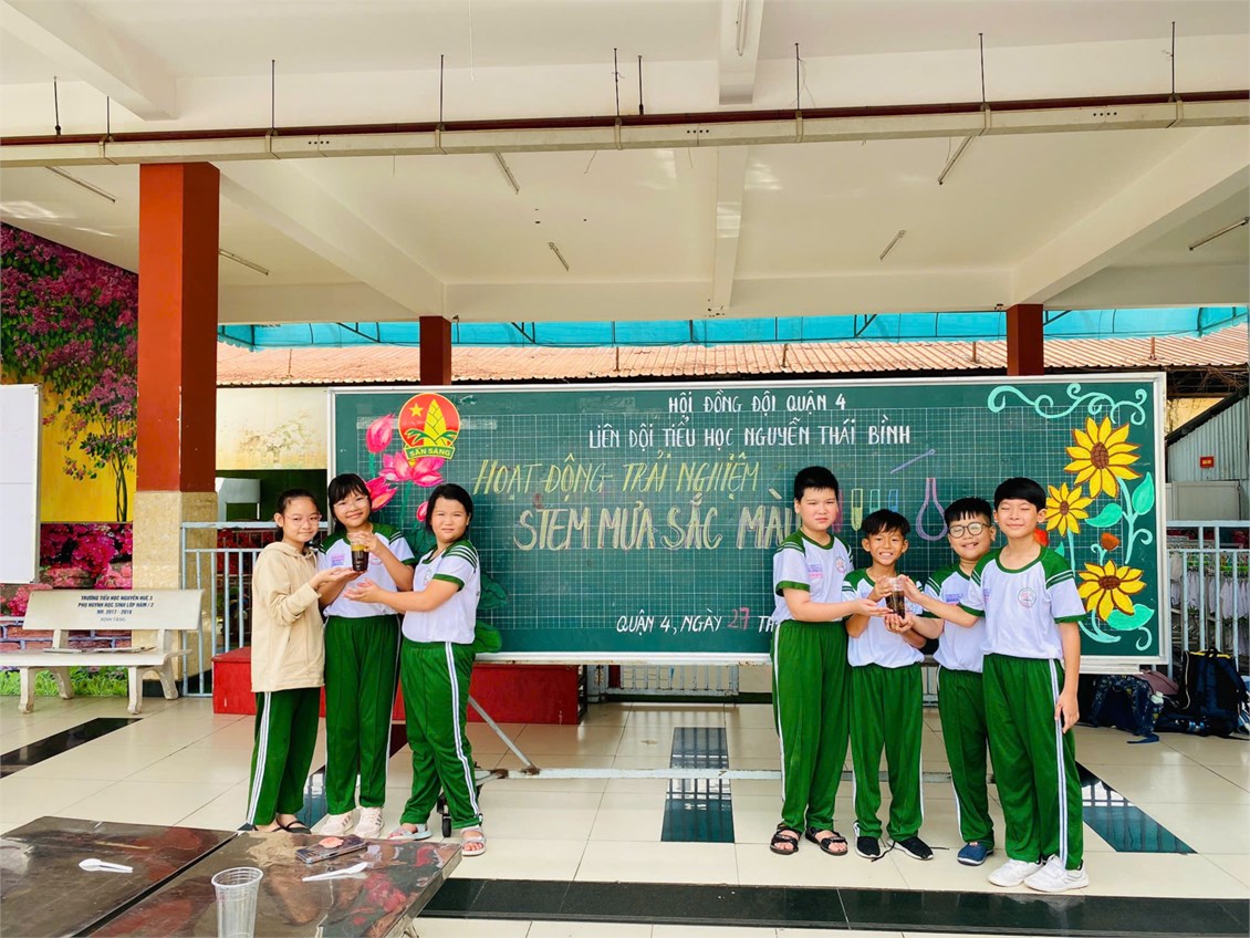 Ảnh đại diện