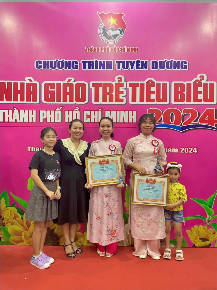 Ảnh đại diện