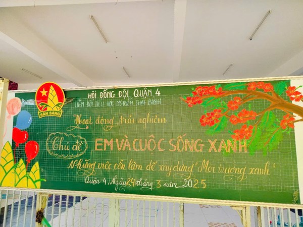 Ảnh đại diện