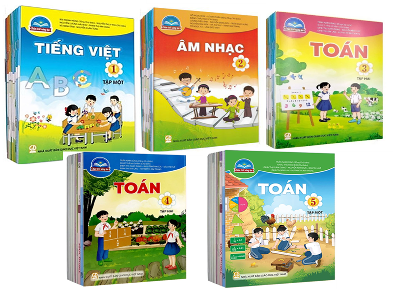 Thông báo danh mục sách giáo khoa lớp 1, 2, 3, 4 và 5 năm học 2025-2026