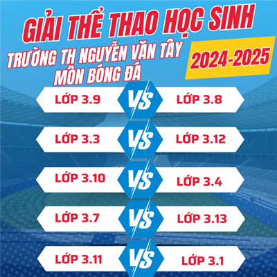 Giải thể thao học sinh cấp trường năm học 2024-2025: môn bóng đá
