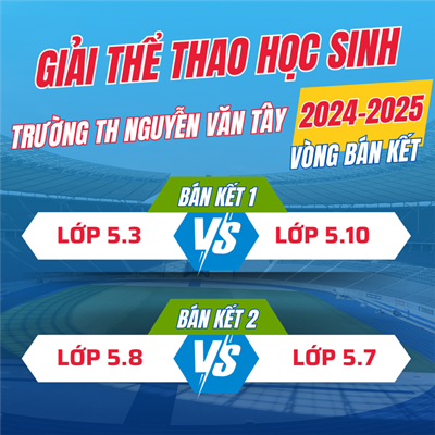 Kết quả thi đấu vòng TỨ KẾT. Lịch thi đấu vòng BÁN KẾT KHỐI LỚP 5.
