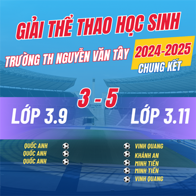 Như vậy sau những ngày tranh tài sôi nổi thì ở nội dung Khối lớp 3 đã tìm ra được nhà Vô Địch của năm học 2024-2025.
Xin chúc mừng các lớp đã đạt thành tích tốt:
🥇🥇  LỚP 3/11.
🥈🥈  LỚP 3/9.
🥉🥉  LỚP 3/7 và 3/10.