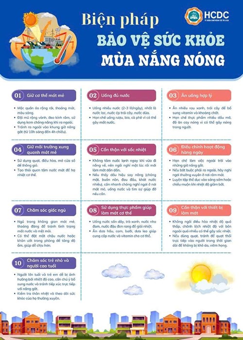 Bảo vệ sức khỏe học sinh mùa nắng nóng!