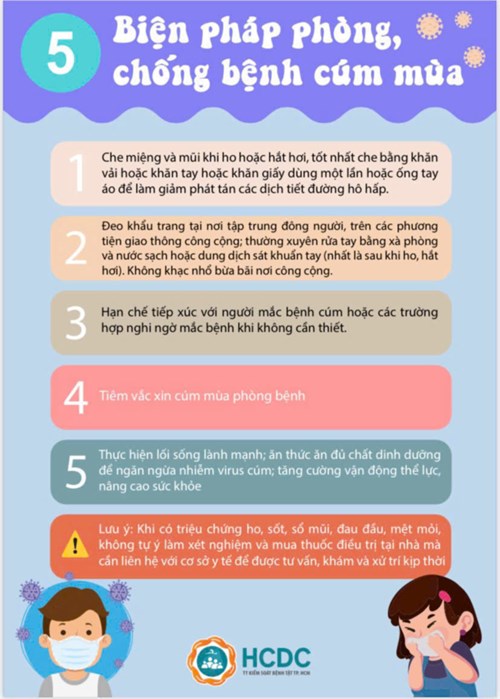 Buổi sinh hoạt đầu tuần 17/02/2025