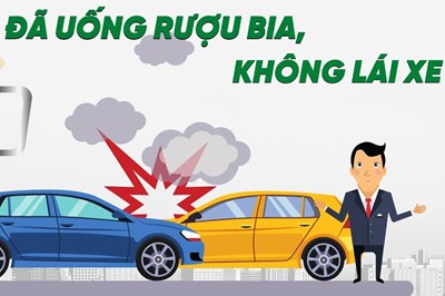 Đã uống rượu bia - Không lái xe