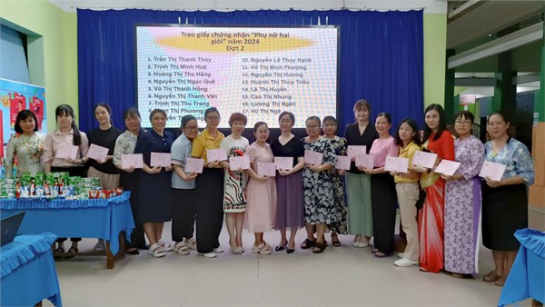 Ảnh đại diện