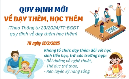 Thông tư số 29/2024/tt-bgdđt quy định về dạy thêm, học thêm