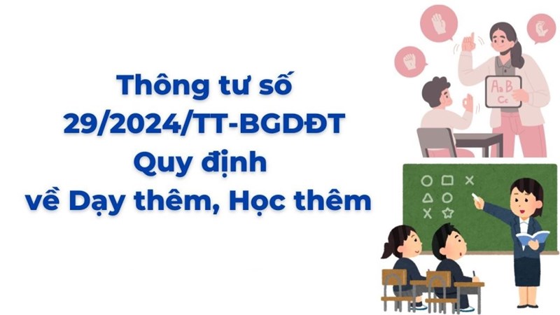 Thông tư số 29/2024/TT-BGDĐT, của Bộ Giáo dục và Đào tạo, Quy định về Dạy thêm, Học thêm