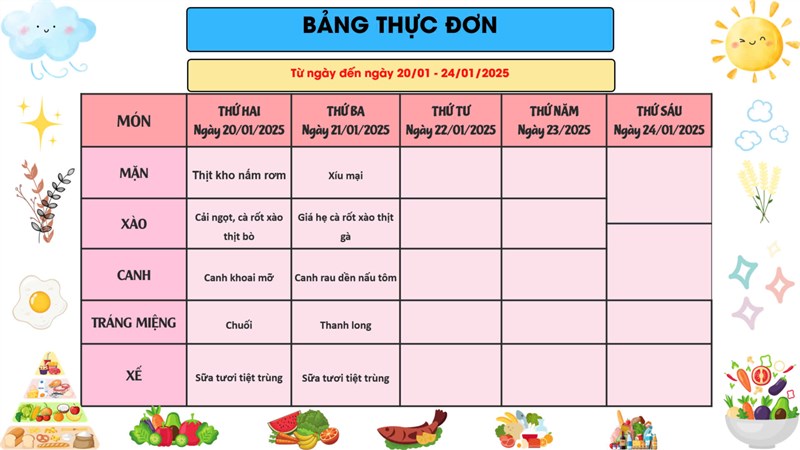 Trường Tiểu học Tân Sơn Nhì kính quý thầy cô, quý cha mẹ học sinh thực đơn bán trú (từ ngày 20/01/2025 đến ngày 21/01/2025)