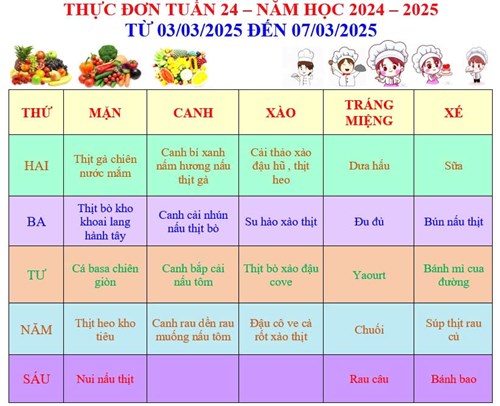 Thực đơn bán trú tuần 24