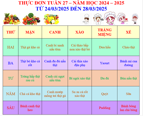 Thực đơn bán trú tuần 27