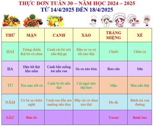 Thực đơn bán trú tuần 30